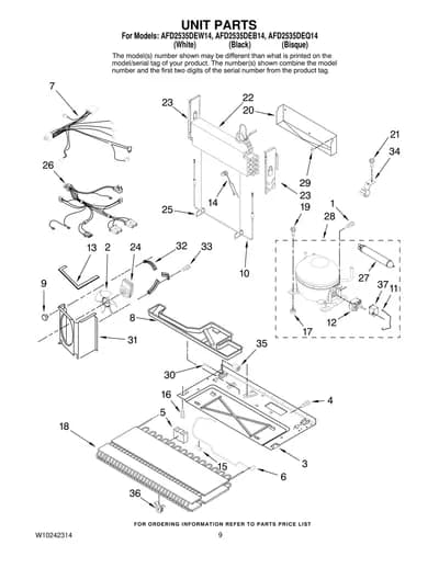 UNIT PARTS