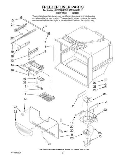 FREEZER LINER PARTS