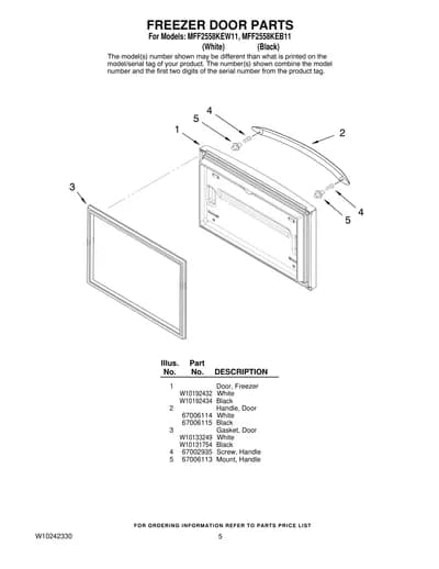 FREEZER DOOR PARTS