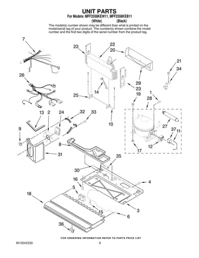 UNIT PARTS