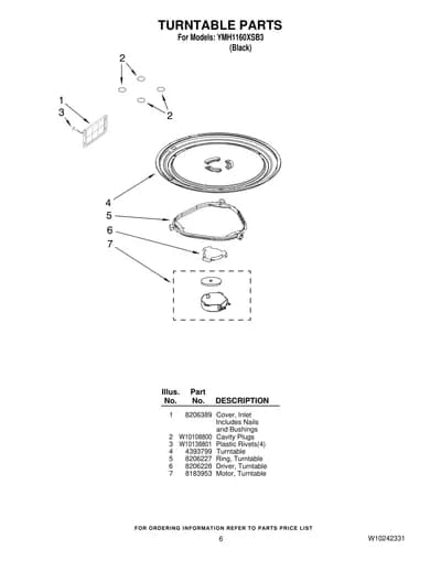 TURNTABLE PARTS