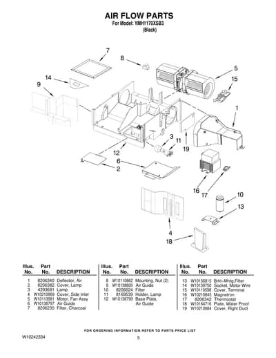 AIR FLOW PARTS