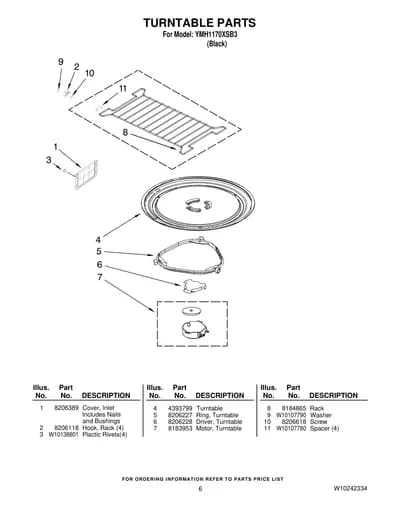 TURNTABLE PARTS