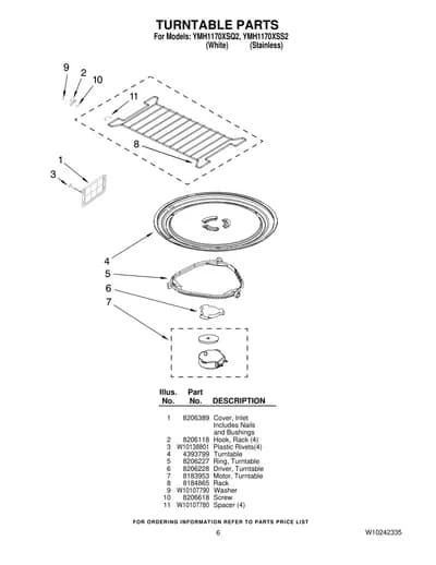 TURNTABLE PARTS