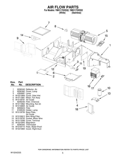 AIR FLOW PARTS