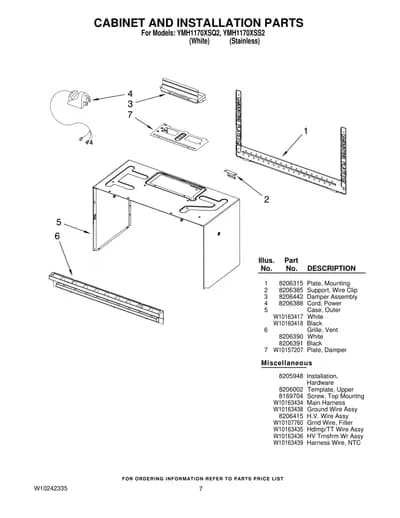 CABINET AND INSTALLATION PARTS