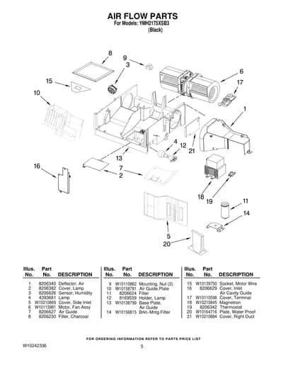 AIR FLOW PARTS