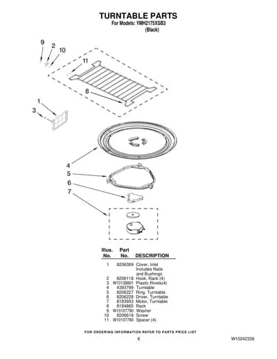 TURNTABLE PARTS