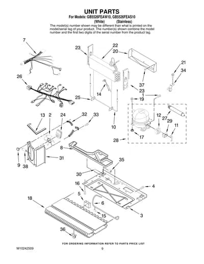 UNIT PARTS
