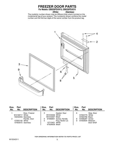 FREEZER DOOR PARTS