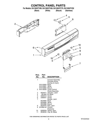 CONTROL PANEL PARTS