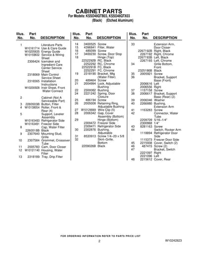CABINET PARTS