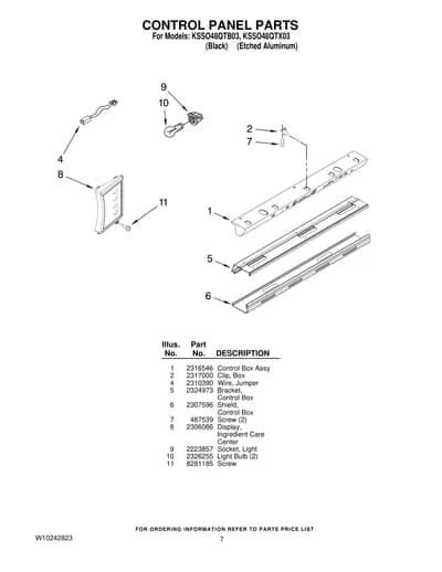 CONTROL PANEL PARTS