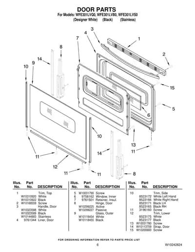 DOOR PARTS