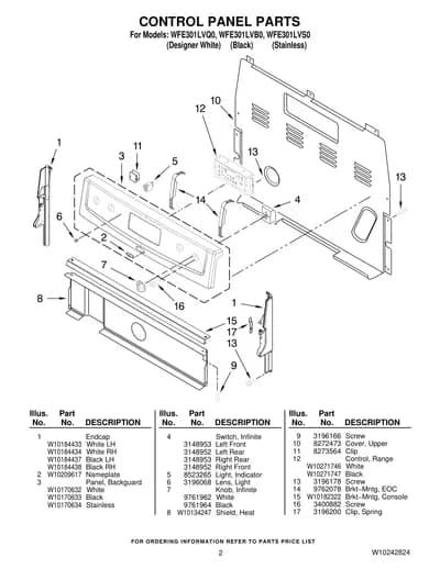 CONTROL PANEL PARTS