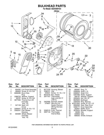 BULKHEAD PARTS