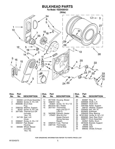 BULKHEAD PARTS