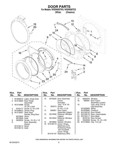 DOOR PARTS