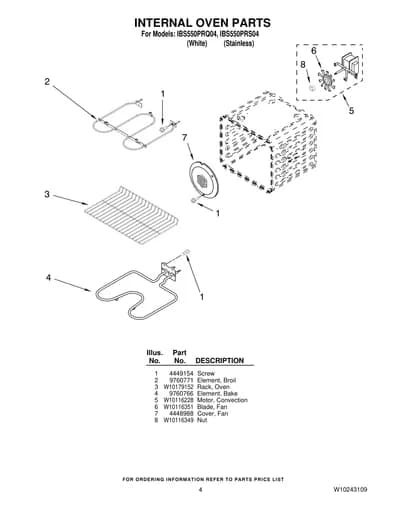 INTERNAL OVEN PARTS