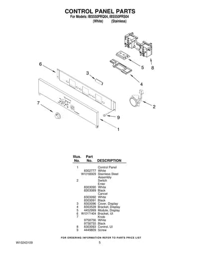 CONTROL PANEL PARTS