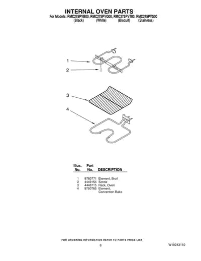 INTERNAL OVEN PARTS