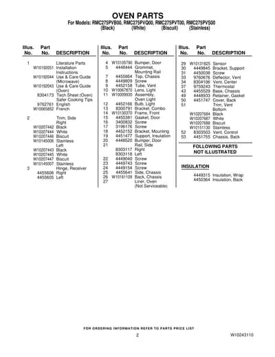 OVEN PARTS