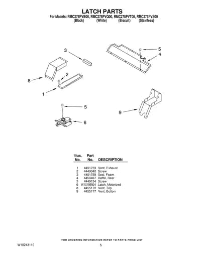 LATCH PARTS