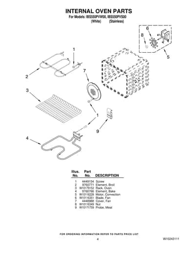 INTERNAL OVEN PARTS