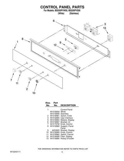 CONTROL PANEL PARTS