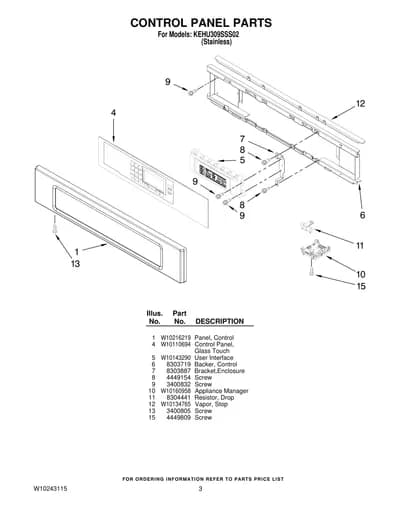 CONTROL PANEL PARTS