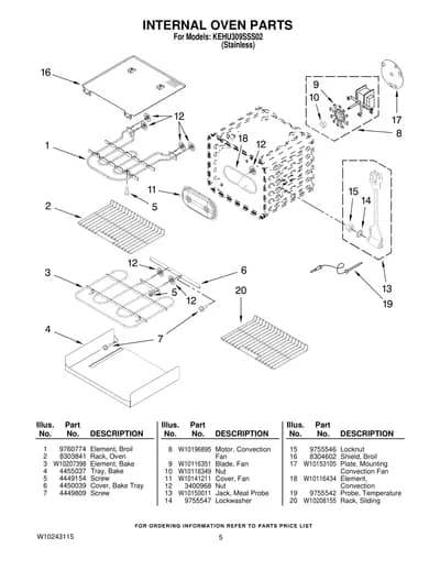 INTERNAL OVEN PARTS