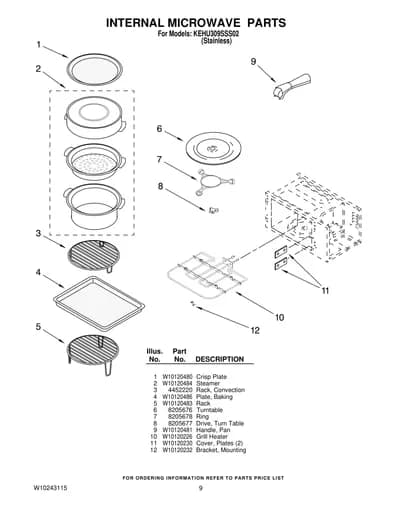 INTERNAL MICROWAVE  PARTS