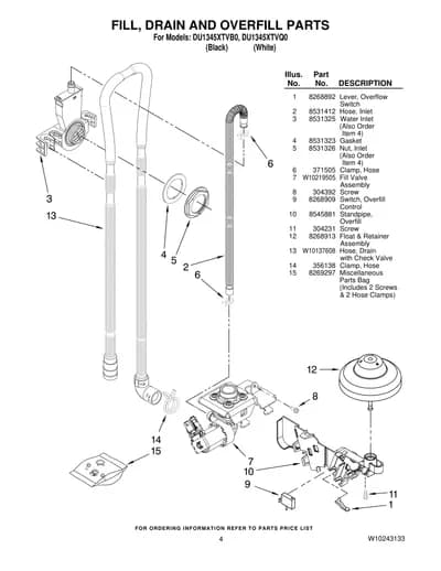 FILL, DRAIN AND OVERFILL PARTS