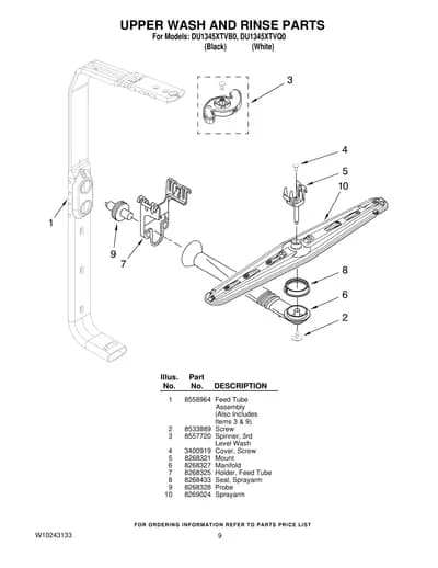 UPPER WASH AND RINSE PARTS