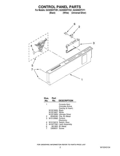 CONTROL PANEL PARTS