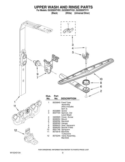 UPPER WASH AND RINSE PARTS