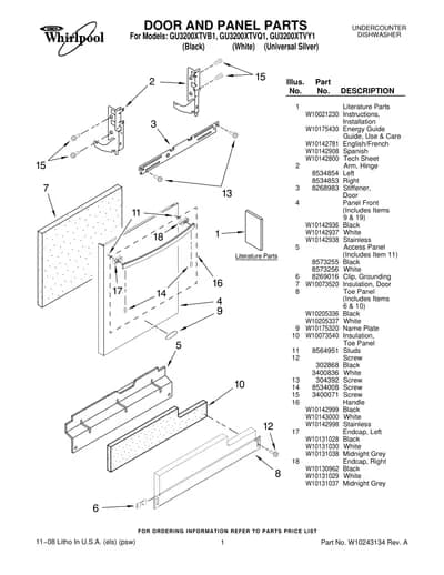 DOOR AND PANEL PARTS