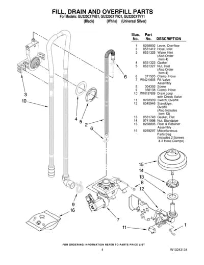 FILL, DRAIN AND OVERFILL PARTS