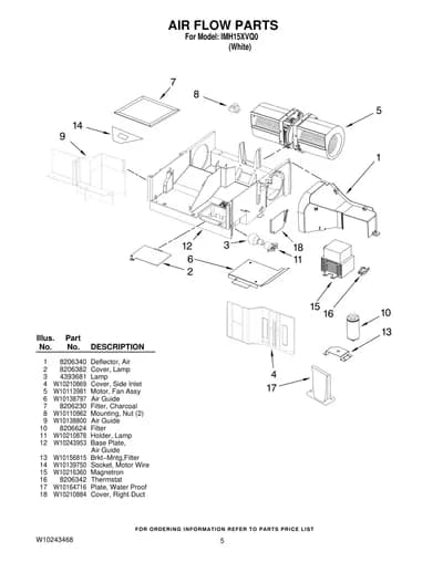 AIR FLOW PARTS