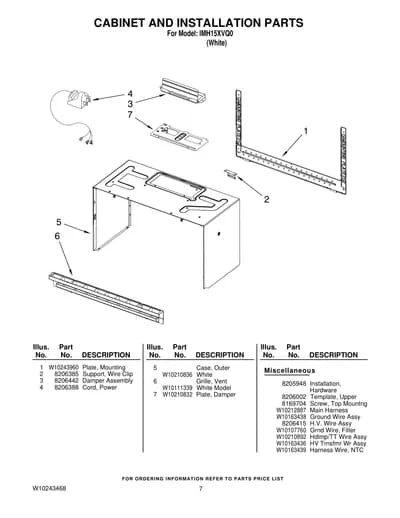 CABINET AND INSTALLATION PARTS