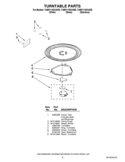 TURNTABLE PARTS