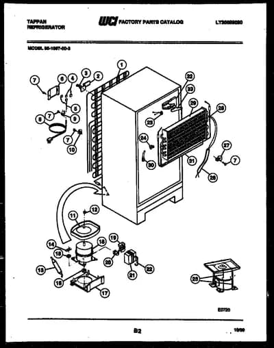 SYSTEM AND AUTOMATIC DEFROST PARTS