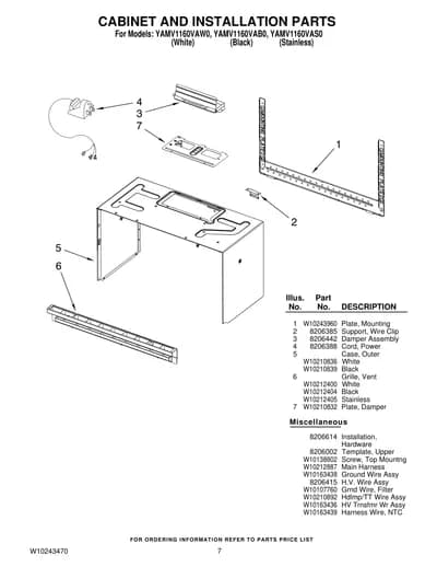 CABINET AND INSTALLATION PARTS