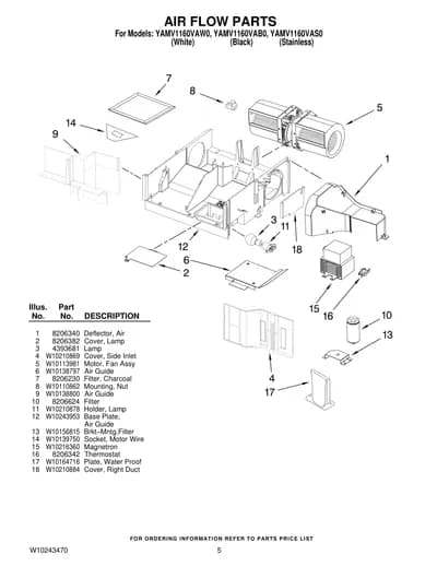 AIR FLOW PARTS