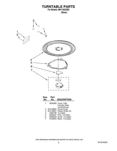 TURNTABLE PARTS