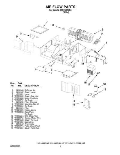 AIR FLOW PARTS