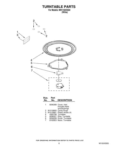 TURNTABLE PARTS