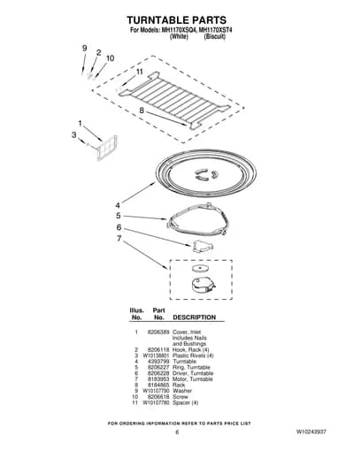 TURNTABLE PARTS