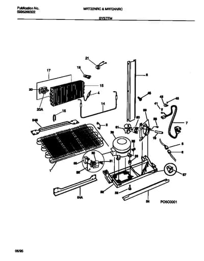 SYSTEM