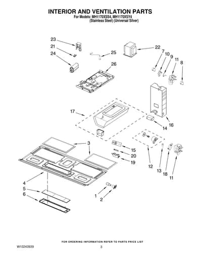 INTERIOR AND VENTILATION PARTS